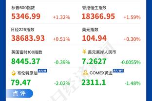 离谱！掘金首节24投19中命中率高达79.2% 太阳也有52.2%